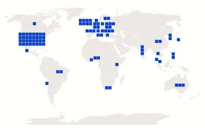 SRM360 Tool: SRM Researcher Database